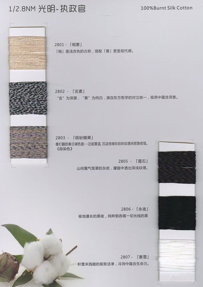 2.8NM Guangming Cotton Yarn