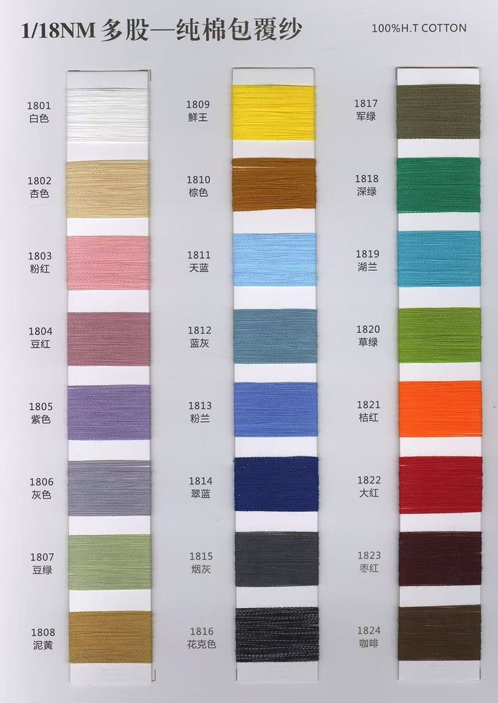 18NM Pure Cotton Covered Yarn