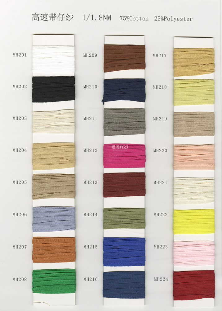 1.8NM High-speed Tape Yarn Fancy Yarn