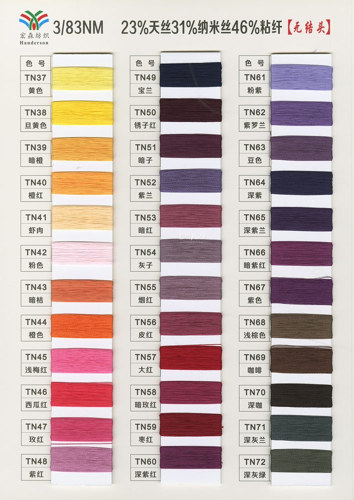 83NM Tencel Nano Silk Spring-Summer Yarn
